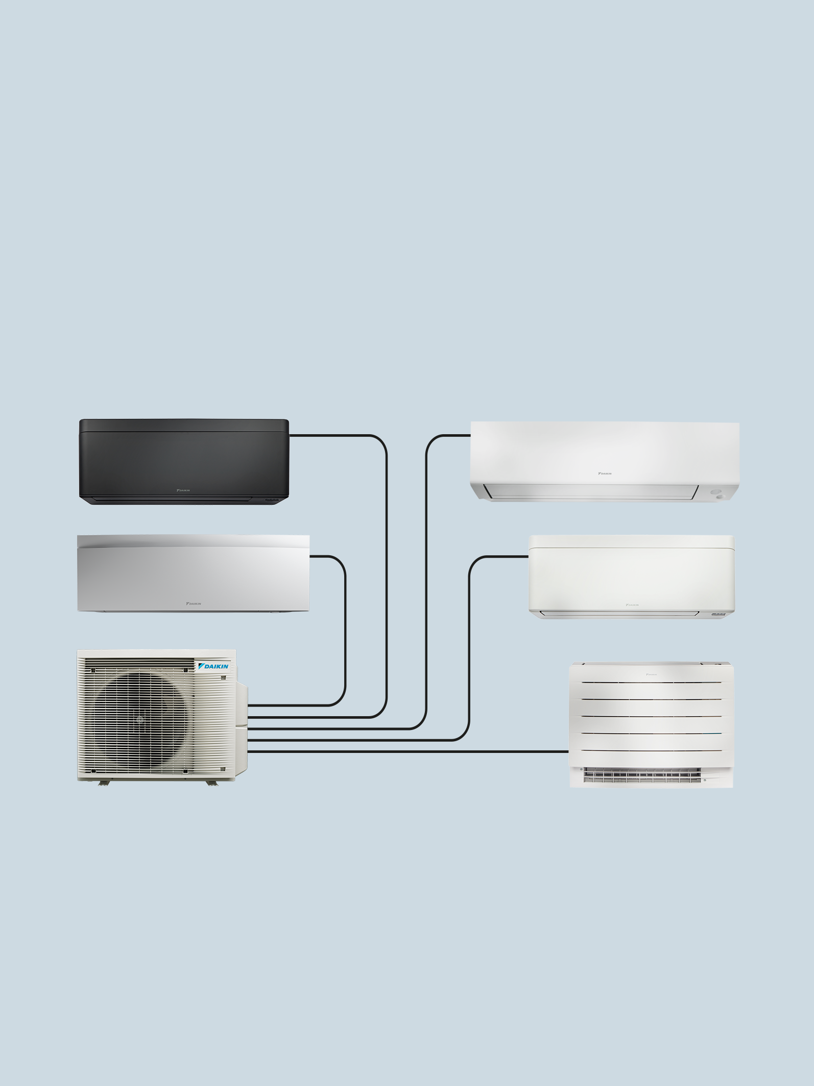 Packshot Multi Split με εξωτερική μονάδα και τρεις εσωτερικές μονάδες