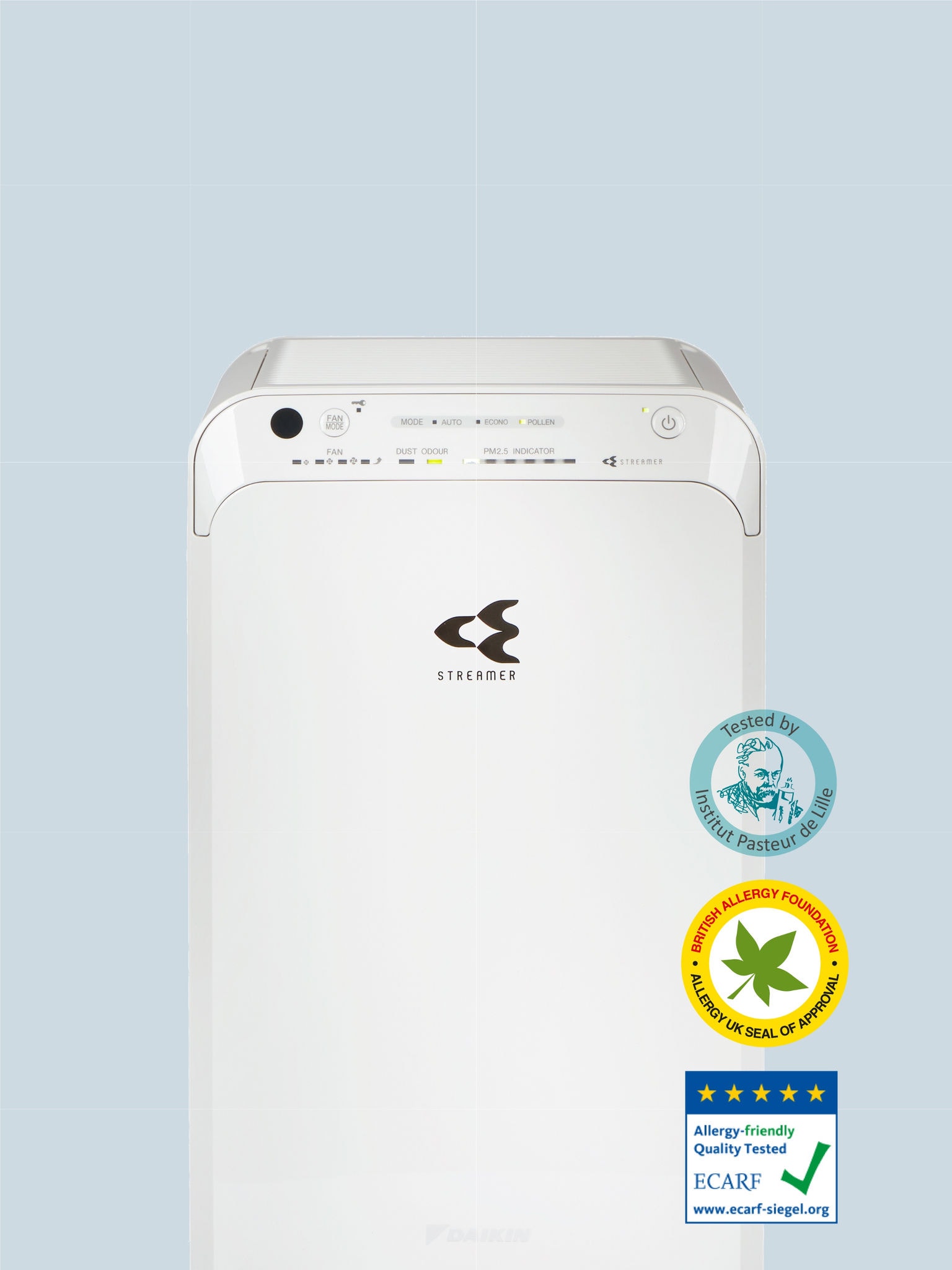 Προϊόν MC55W