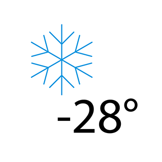 Εξασφαλισμένη λειτουργία σε θερμοκρασία μέχρι και -28°C