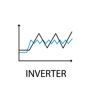 Inverter